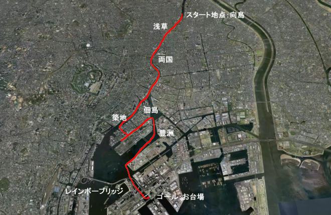 ツアー・コース